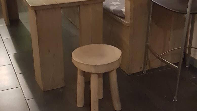 Coffeeshop Demo 4